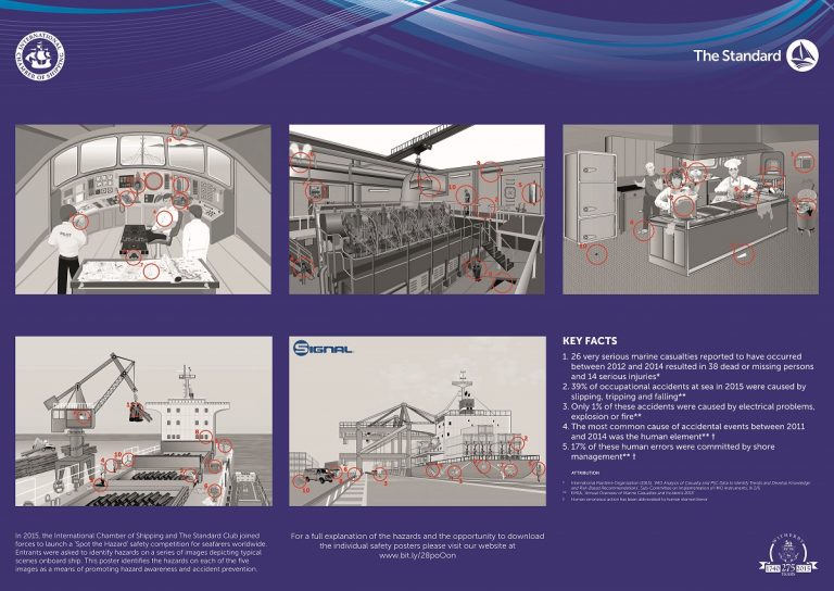 Drive to promote hazard awareness delivers results